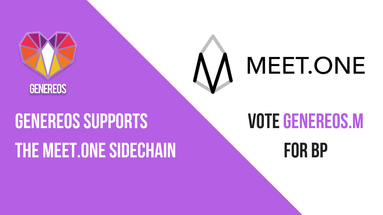 Meet.One Sidechain Support